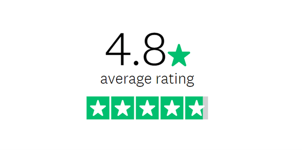 Client Feedback Survey Results 1 Average Rating 4.8